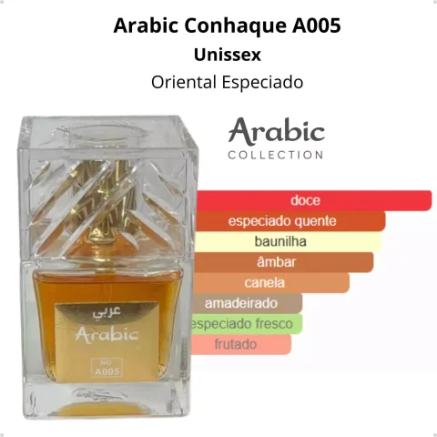 Arabic N.º A005 - Inspiração CONHAQUE (UNISSEX / MASCULINO) - 25ML