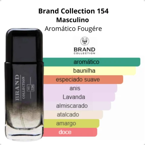 Brand Collection 154 - Inspiração 212 VIP BLACK (Masculino) - EDP - 25ml