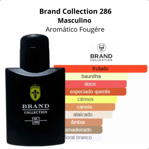 Brand Collection 286 - Inspiração FERRARI BLACK (Masculino) - EDP - 25ml