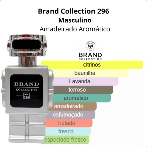 Brand Collection 296 - Inspiração PHANTOM (Masculino) - EDP - 25ml