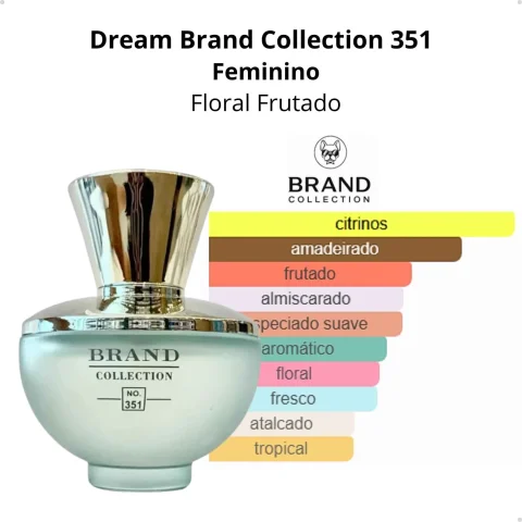 Brand Collection 351 - Inspiração DYLAN TURQUOISE (Feminino) - EDP - 25ml
