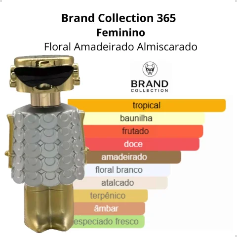 Brand Collection 365 - Inspiração FEMME (Feminino) - EDP - 25ml