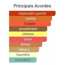 Brand Collection 386 - Inspiração AZZARO WANTED BY NIGHT (Masculino) - EDP - 25ml