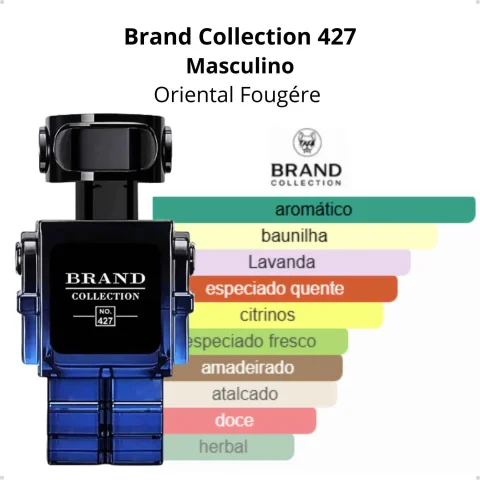 Brand Collection 427 - Inspiração PHANTOM INTENSE (Masculino) - EDP - 25ml