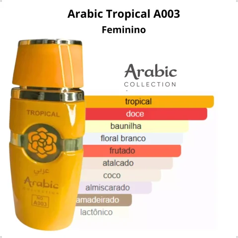 Arabic A003 - Inspiração YARA TOUS TROPICAL AMARELO (FEMININO) - EDP - 25ML